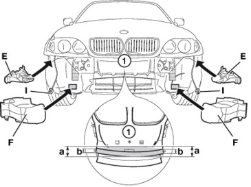 BMW AG: technische Dokumentation